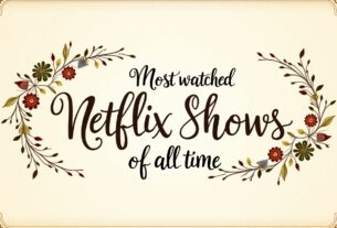 Most-watched Netflix shows of all time