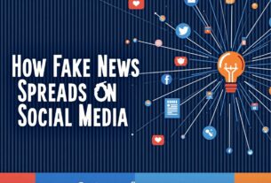 How fake news spreads on social media