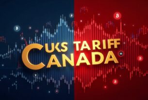 “US markets Trump tariff Canada Bitcoin”